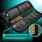 Excel Shortcut Keys Keyboard Pad