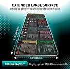 Excel Shortcut Keys Keyboard Pad