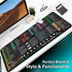 Excel Shortcut Keys Keyboard Pad