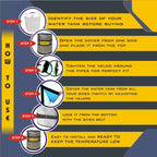 Water Tank Thermal Cover