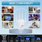 WiFi Signal Extender